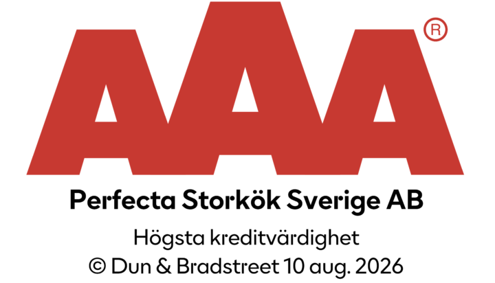 Kreditrating AAA